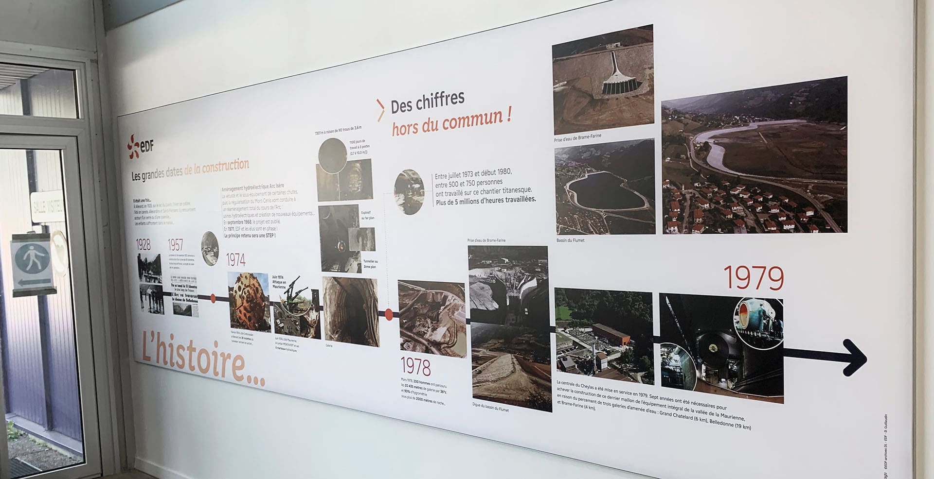 Panneau l'histoire de la centrale hydraulique de Cheylas