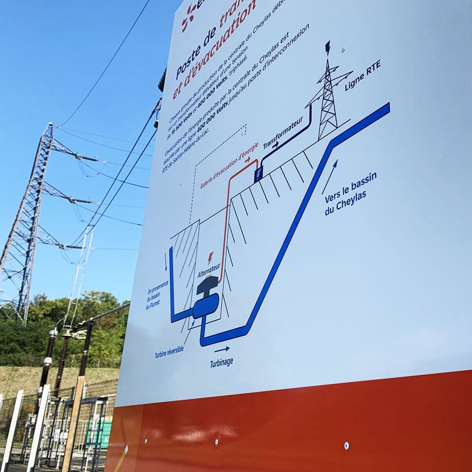 Panneau poste de transformation