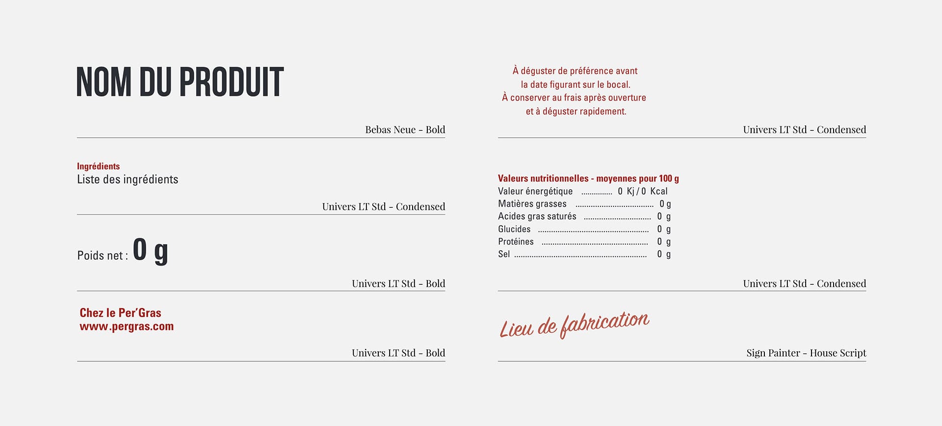 nomenclatures